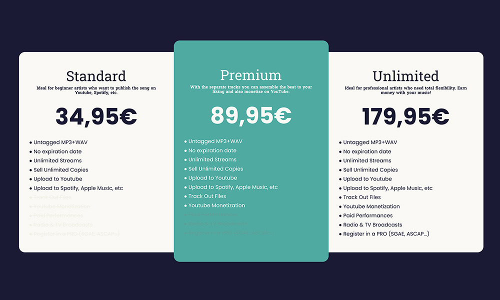 licencias-beats-2024