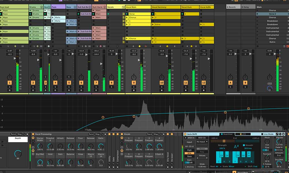 Interfaz de Ableton Live optimizada con pistas organizadas para producción musical rápida y profesional